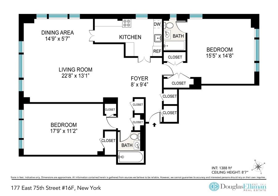 177 East 75th Street