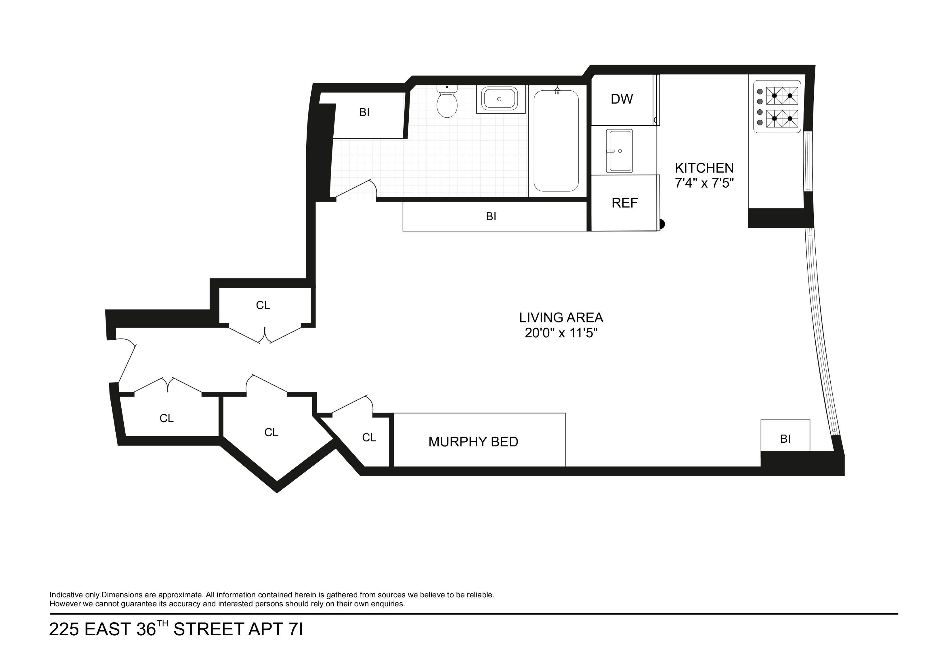 225 East 36th Street