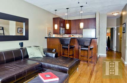 415 East 80th Street