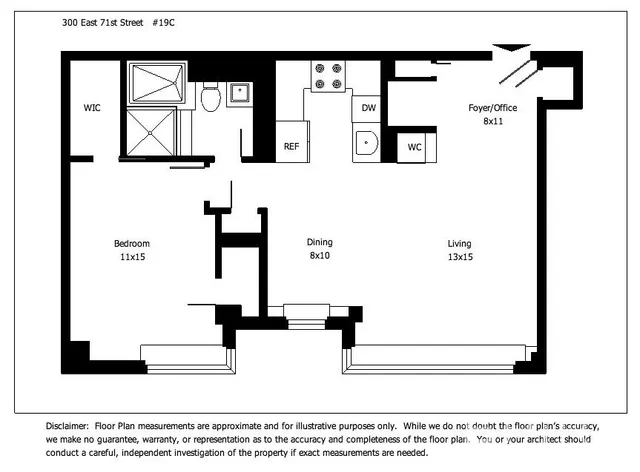 300 East 71st Street