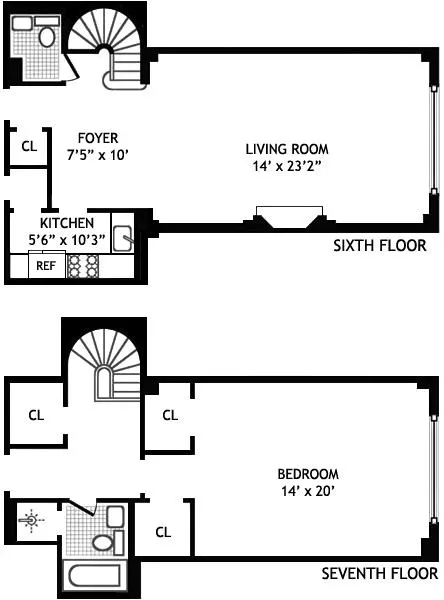 880 Fifth Avenue