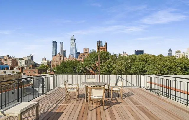 422 West 20th Street
