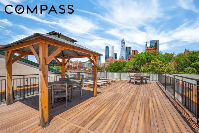 422 West 20th Street