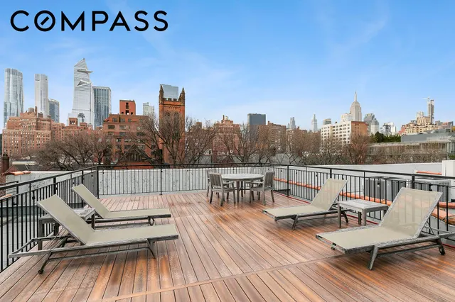 422 West 20th Street